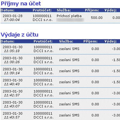 Jak funguje platba mobilem v online casinech? Jak funguje platba mobilem v online casinech?